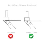 Director's Chair Replacement Canvas