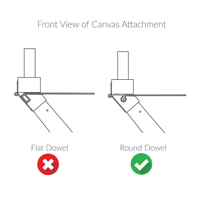 Director's Chair Replacement Canvas